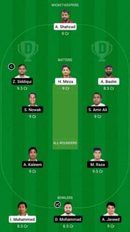 AZA vs KHW Dream11 Fantasy Suggestion #2 - Oman D20 2021