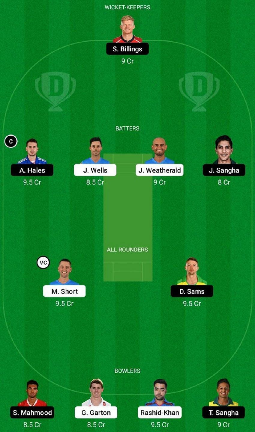 STR vs THU Dream11 Fantasy Tip #2