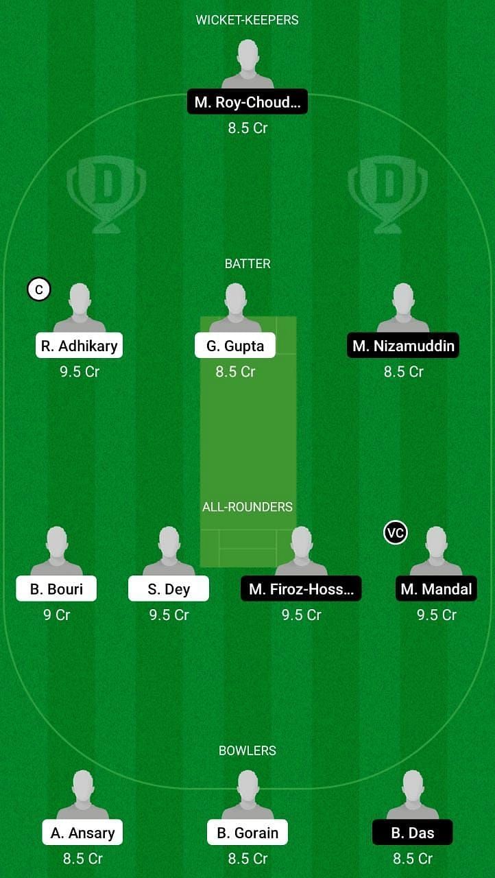 MAW vs GBM Dream11 Fantasy Suggestion #1 - 2021