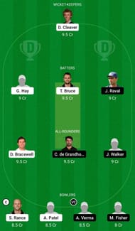 Dream11 Team for Central Stags vs Northern Brave - Super Smash 2021-22.