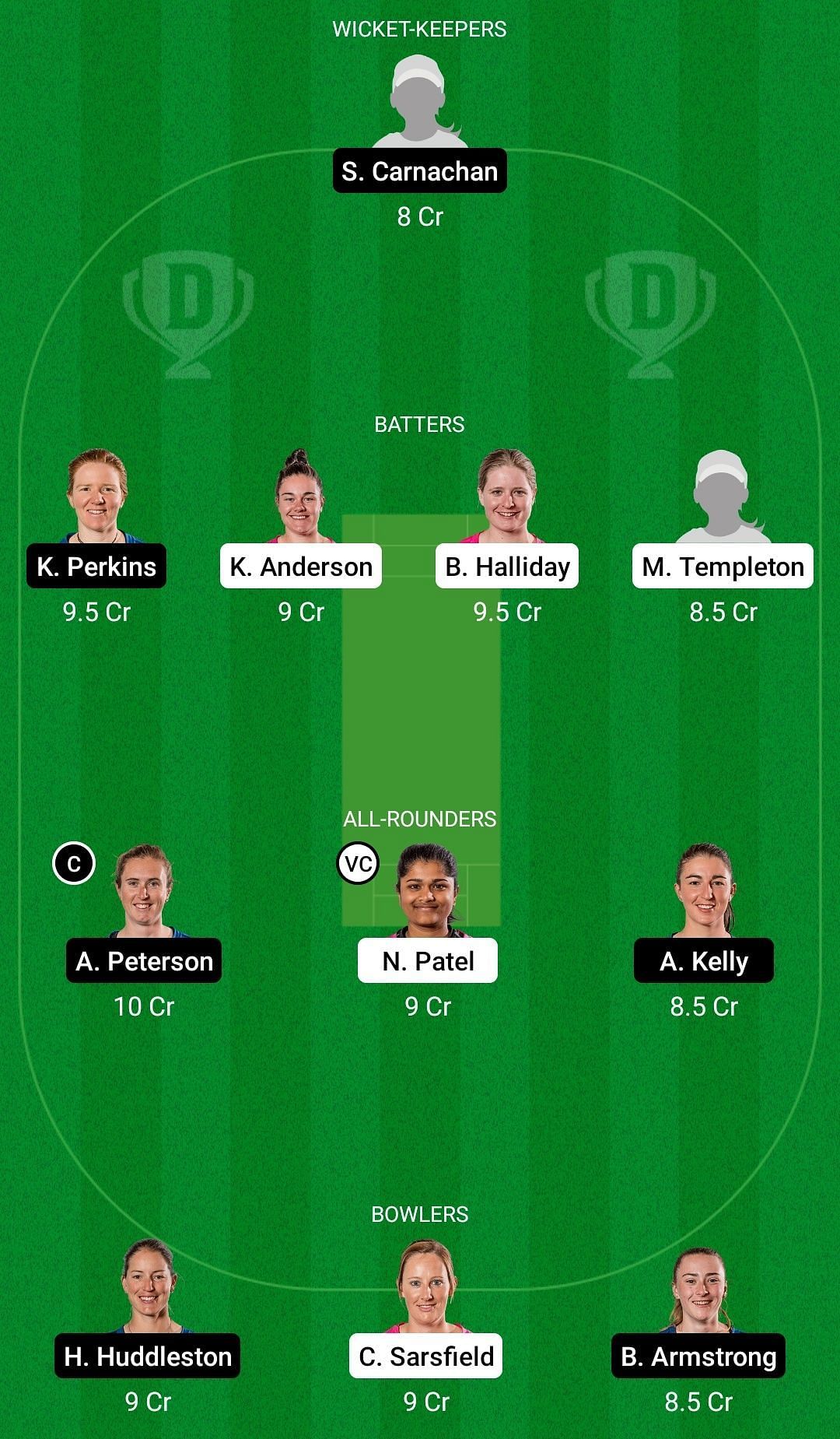 Dream11 Team for Northern Brave Women vs Auckland Hearts - Women&rsquo;s Super Smash 2021-22.