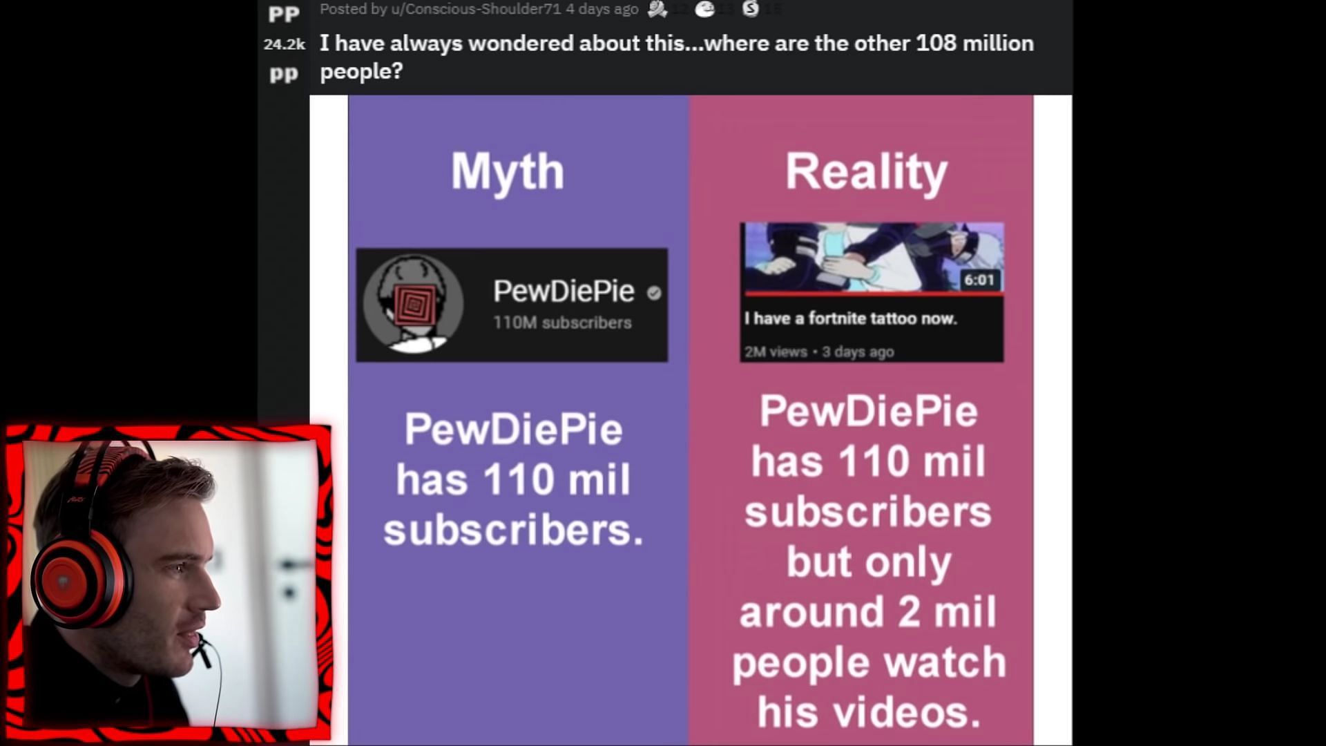 A concerned fan pointed out that PewDiePie's views have gone down (Image via PewDiePie on YouTube)