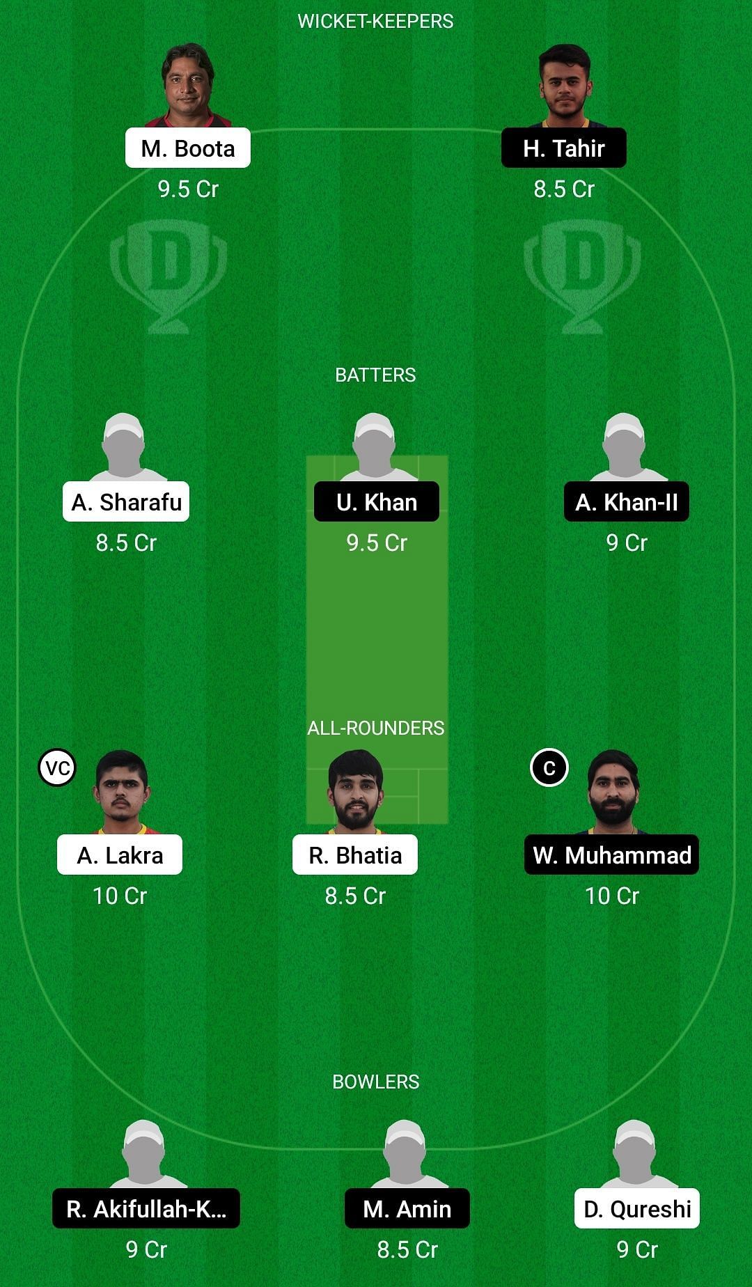 Dream11 Team for Emirates Blues vs Fujairah - Emirates D10 - 2021.