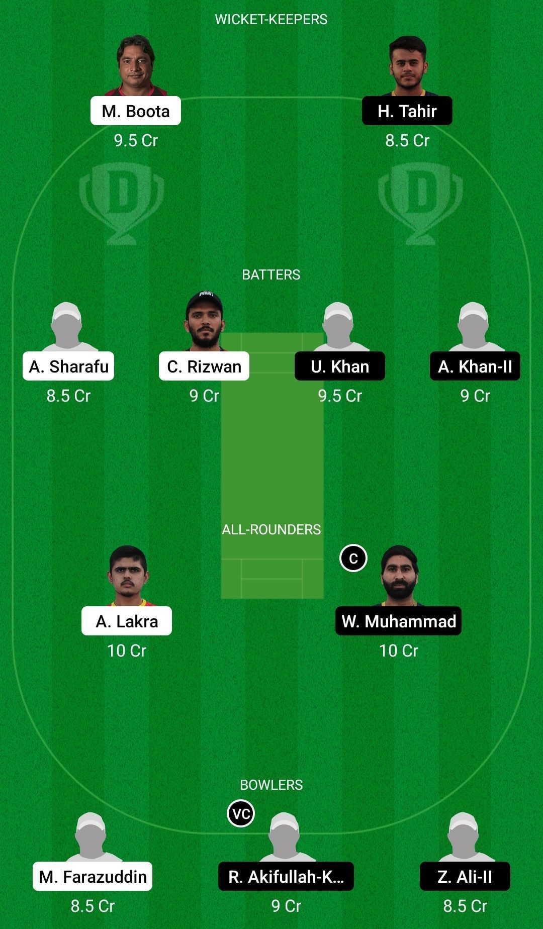 Dream11 Team for Emirates Blues vs Fujairah - Emirates D10 - 2021