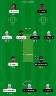 Dream11 Team for Emirates Blues vs Fujairah - Emirates D10 - 2021