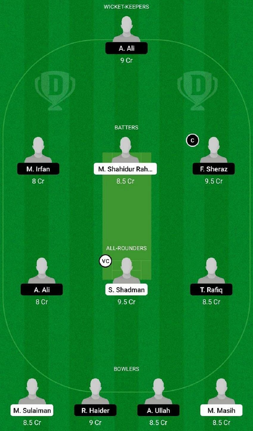 TW vs SPE Dream11 Fantasy Tip #1