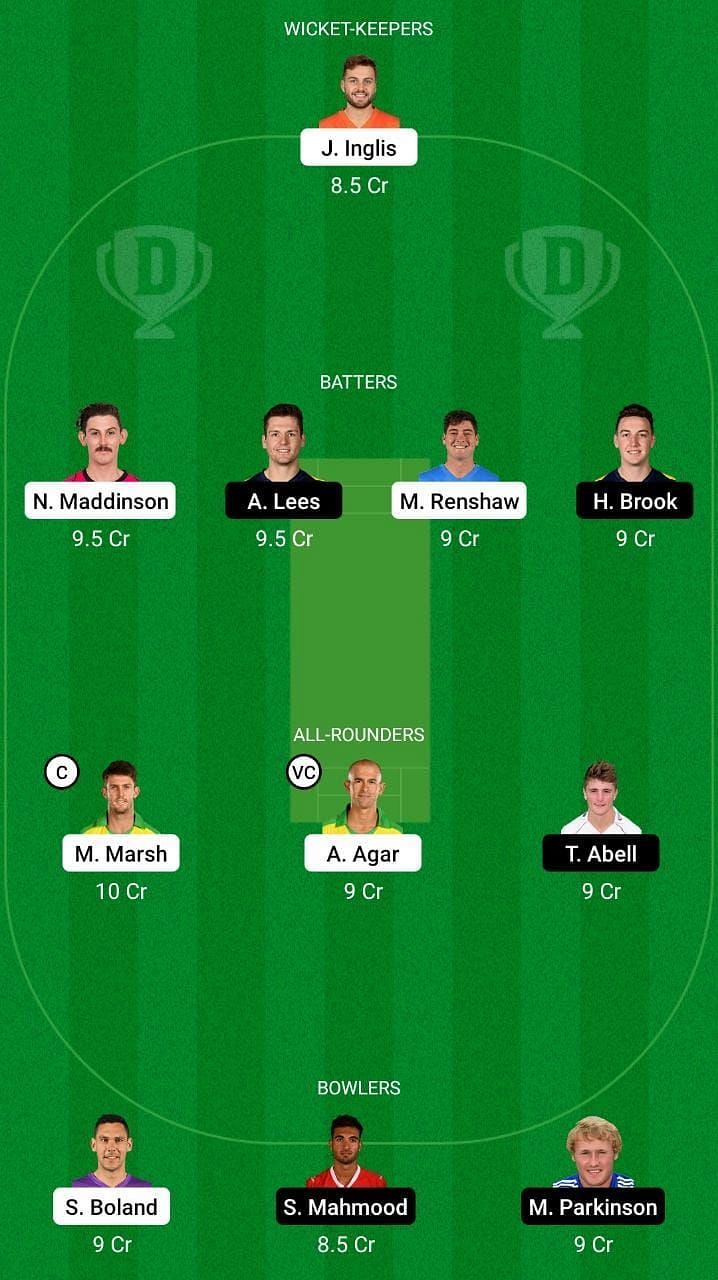 AU-A vs EN-A Dream11 Fantasy Suggestion #1