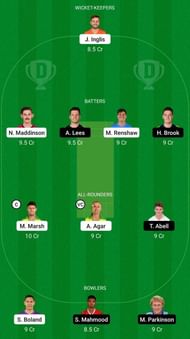 AU-A vs EN-A Dream11 Fantasy Suggestion #1