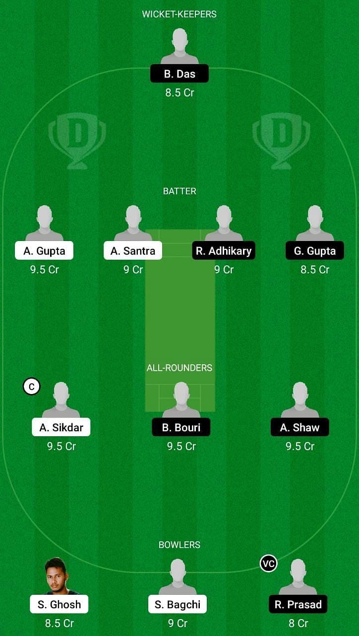 NSD vs MAW Dream11 Fantasy Suggestion #2 - Bengal Inter District T20 2021