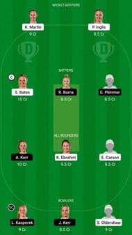 OS-W vs WB-W Dream11 Fantasy Suggestion #2