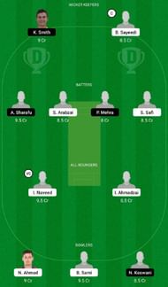AF-U19 vs UAE-U19 Dream11 Fantasy Tip #2