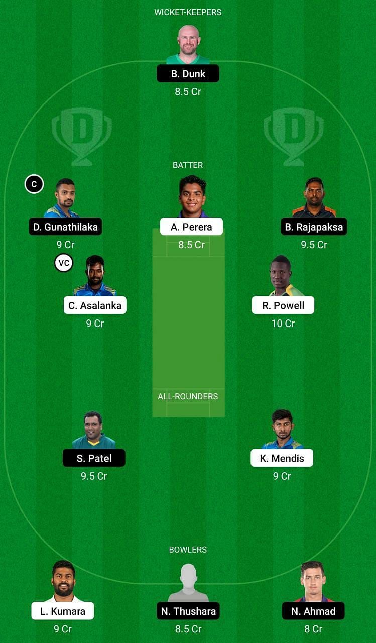 KW vs GG Dream11 Fantasy Tip #2