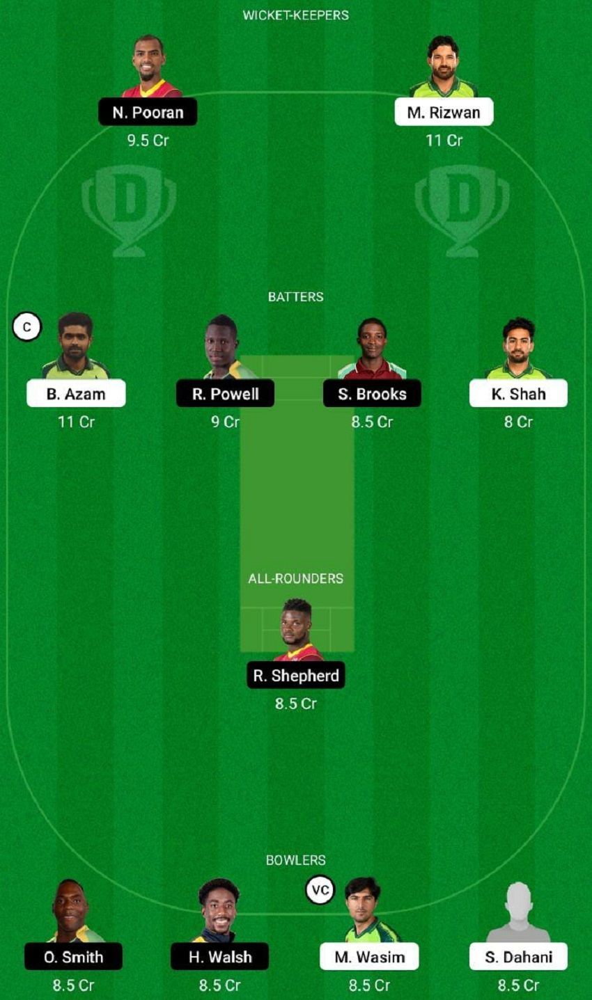 PAK vs WI Dream11 Fantasy Tip #1