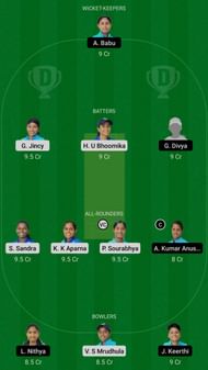 AMB vs PEA Dream11 Fantasy Suggestion #2