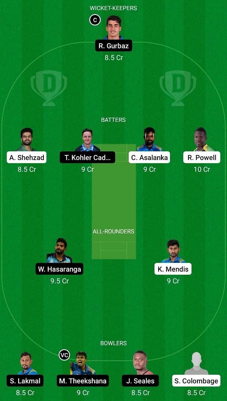 KW vs JK Dream11 Fantasy Suggestion #2