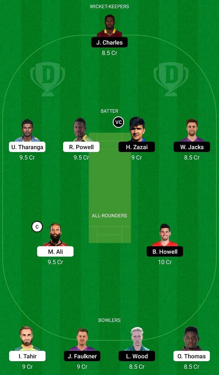 NW vs BT Dream11 Fantasy Tip #1 - Abu Dhabi T10 League 2021