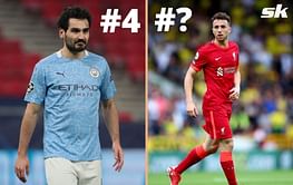 Ranking 5 players with most goals in the Premier League in 2021