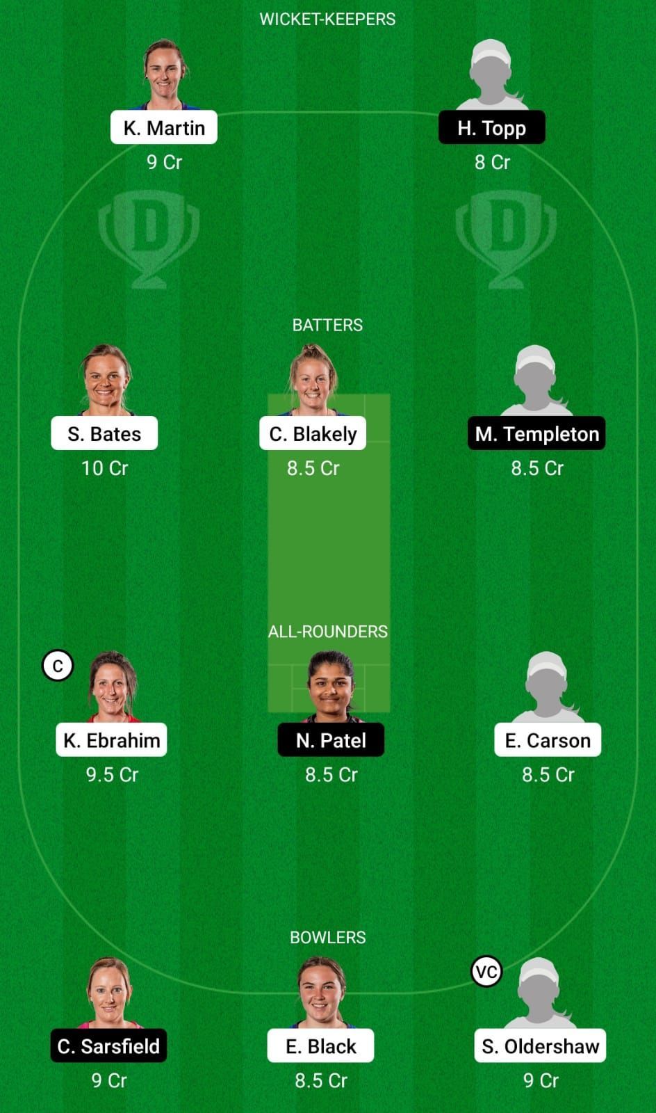 OS-W vs NB-W Dream11 Team - 2