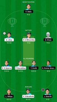 AMB vs PEA Dream11 Fantasy Suggestion #1