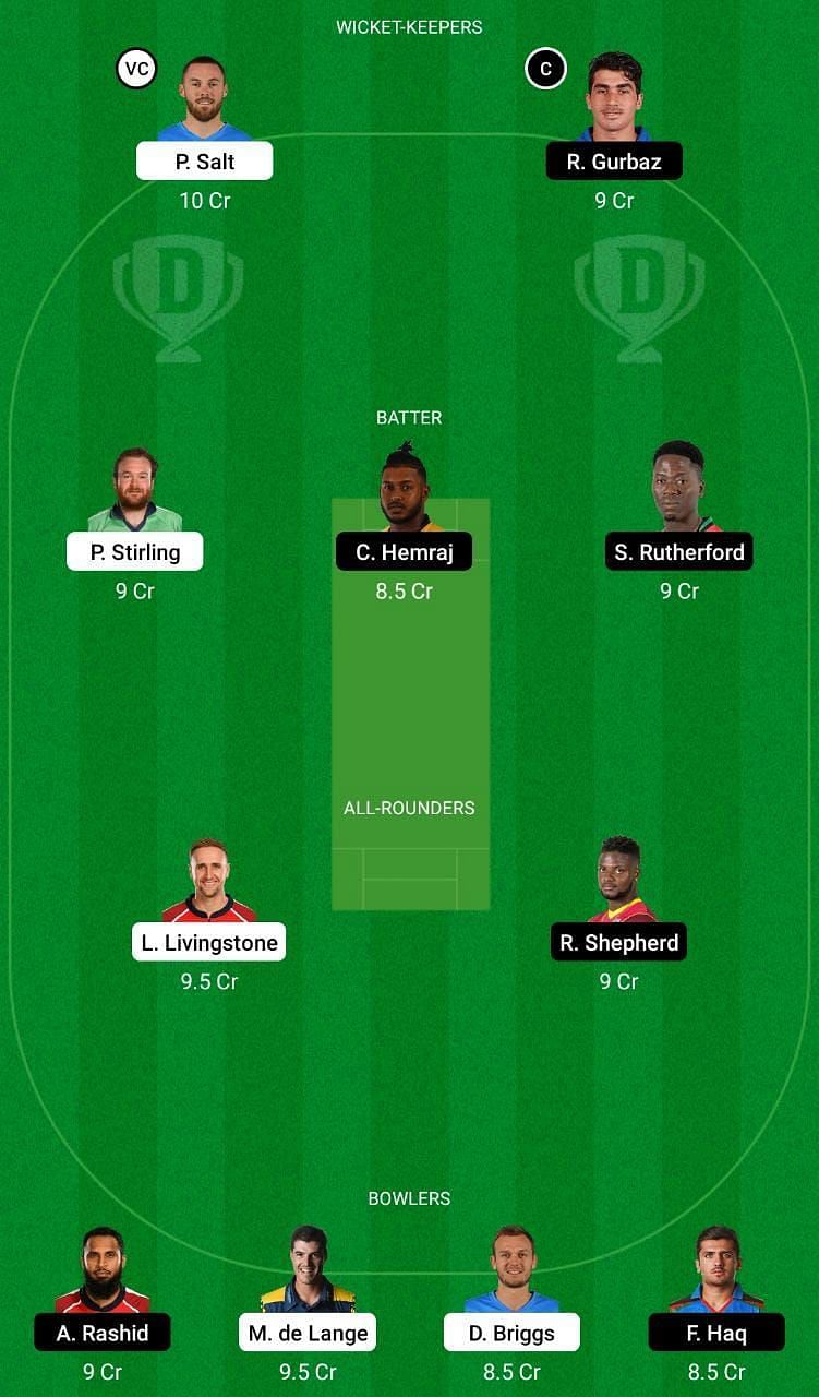 TAD vs DB Dream11 Fantasy Tip #2 - Abu Dhabi T10 League 2021