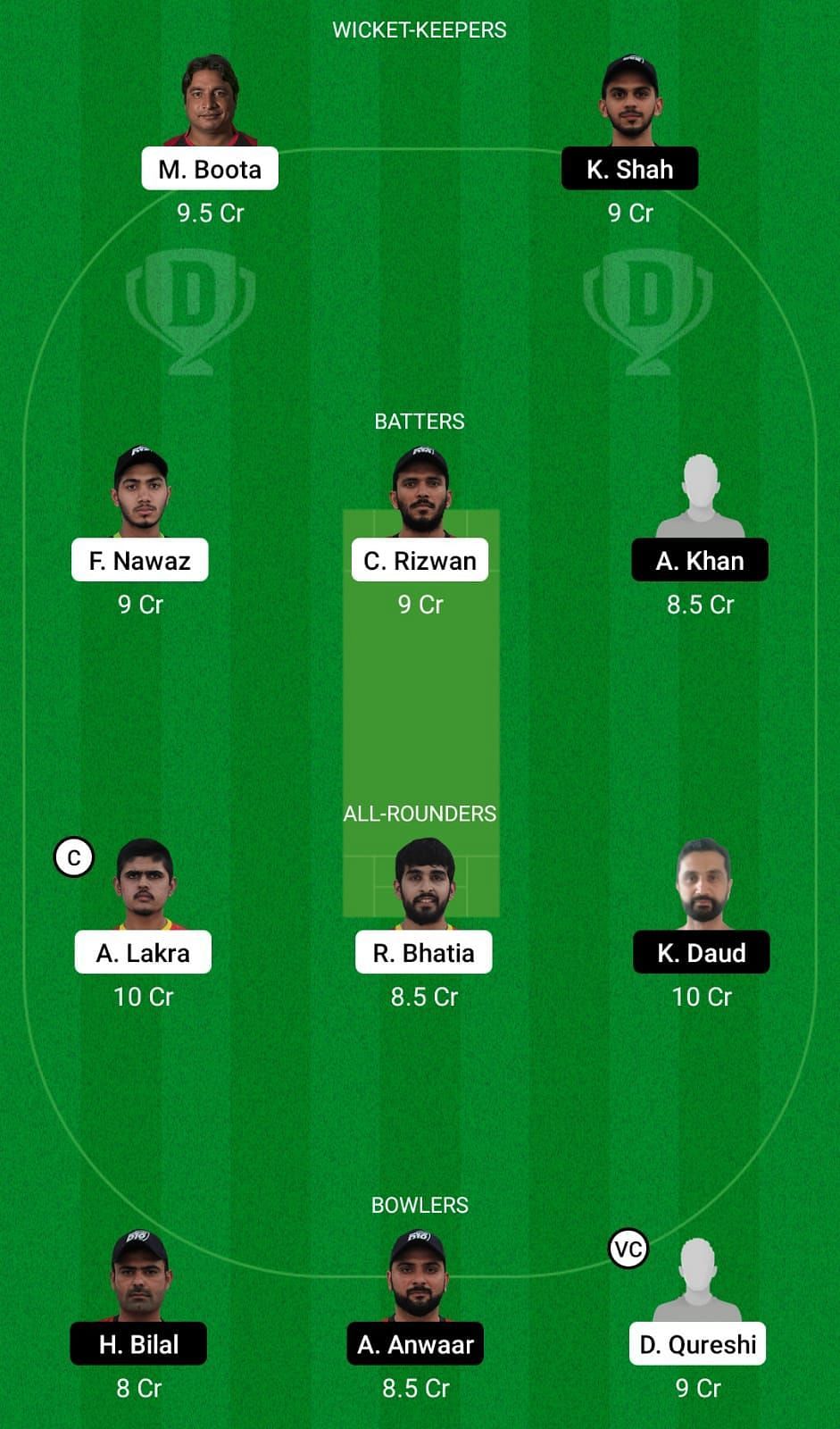 EMB vs SHA Dream11 Team - 1