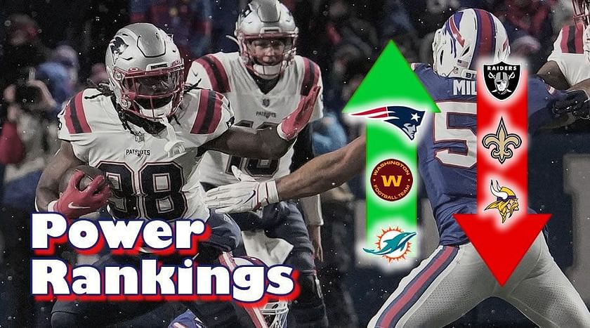 NFL Football Team Power Rankings & Team Power Ratings on