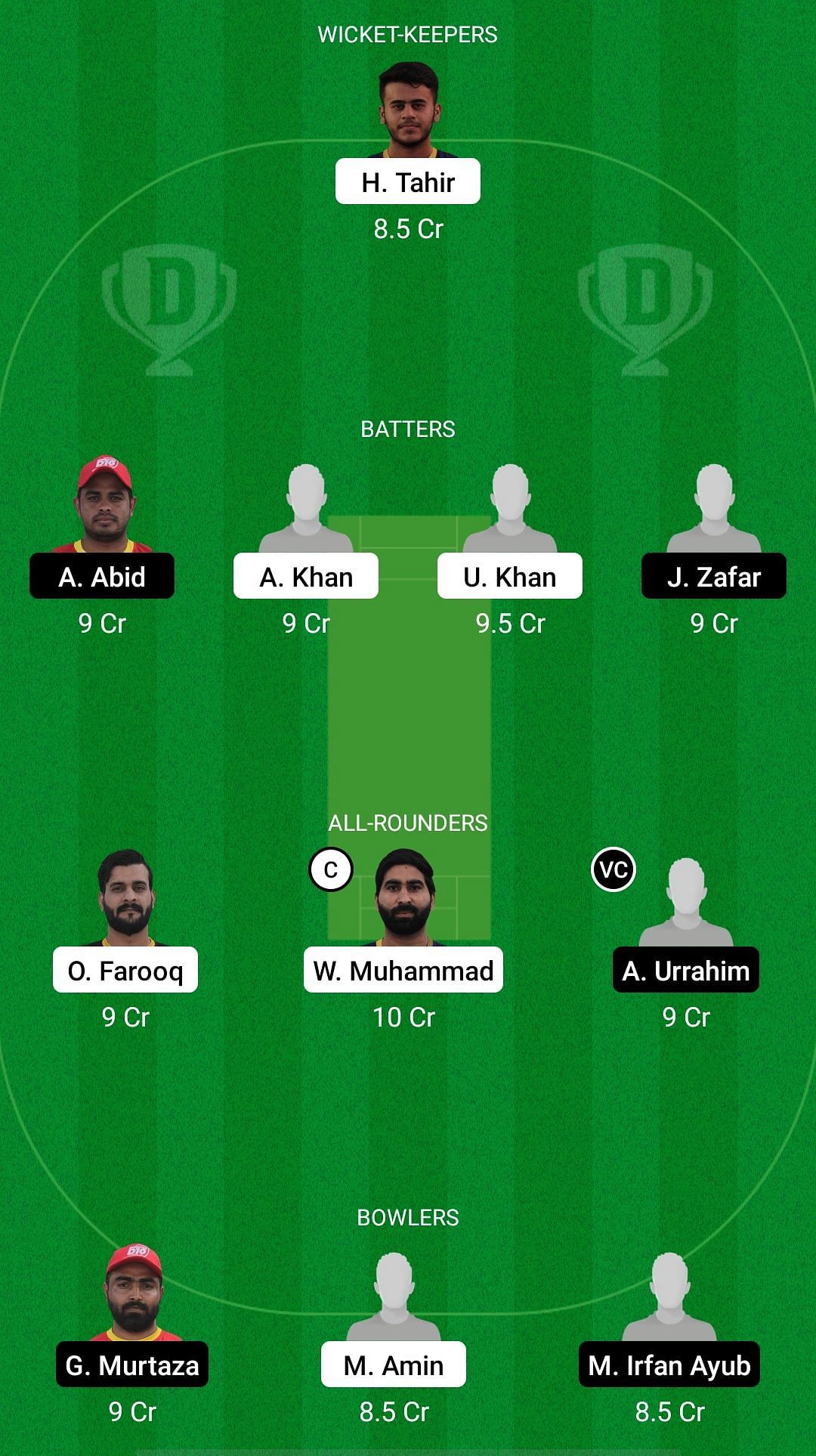 FUJ vs ABD Dream11 Prediction - Emirates D10