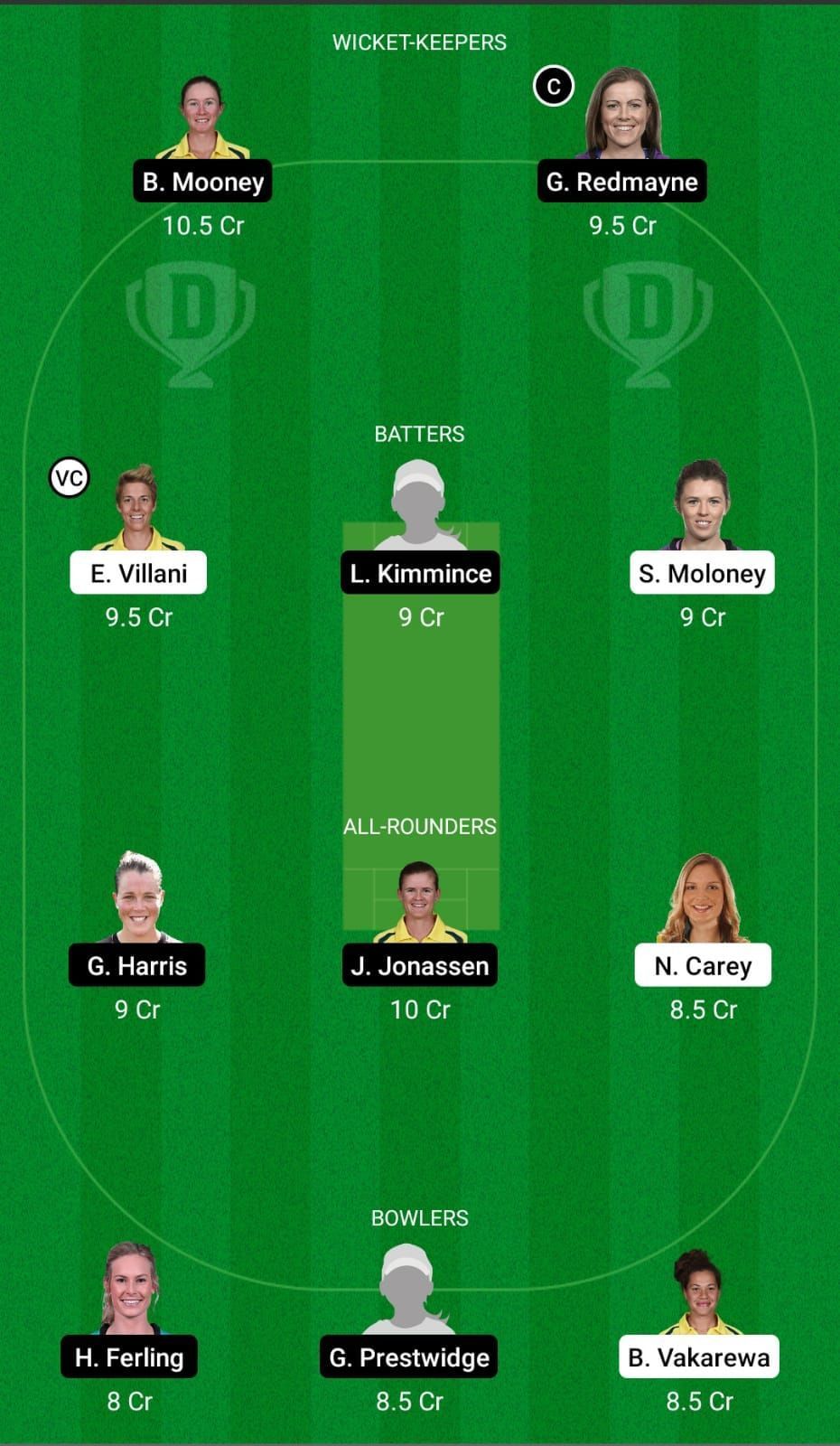 TAS-W vs QUN-W Dream11 Team - 1