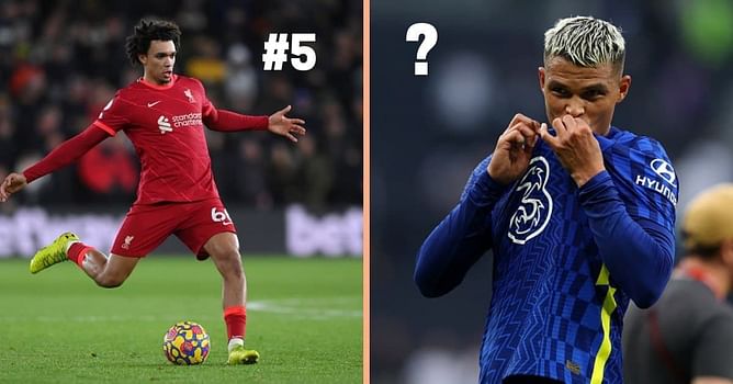 5 best defenders in the UEFA Champions League group stage this season (2021-22)
