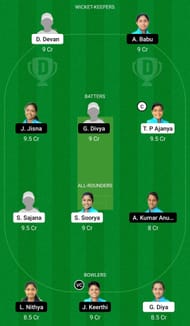 Dream11 Team for Team Sapphire vs Team Pearl - KCA Pink T20 Challengers 2021.