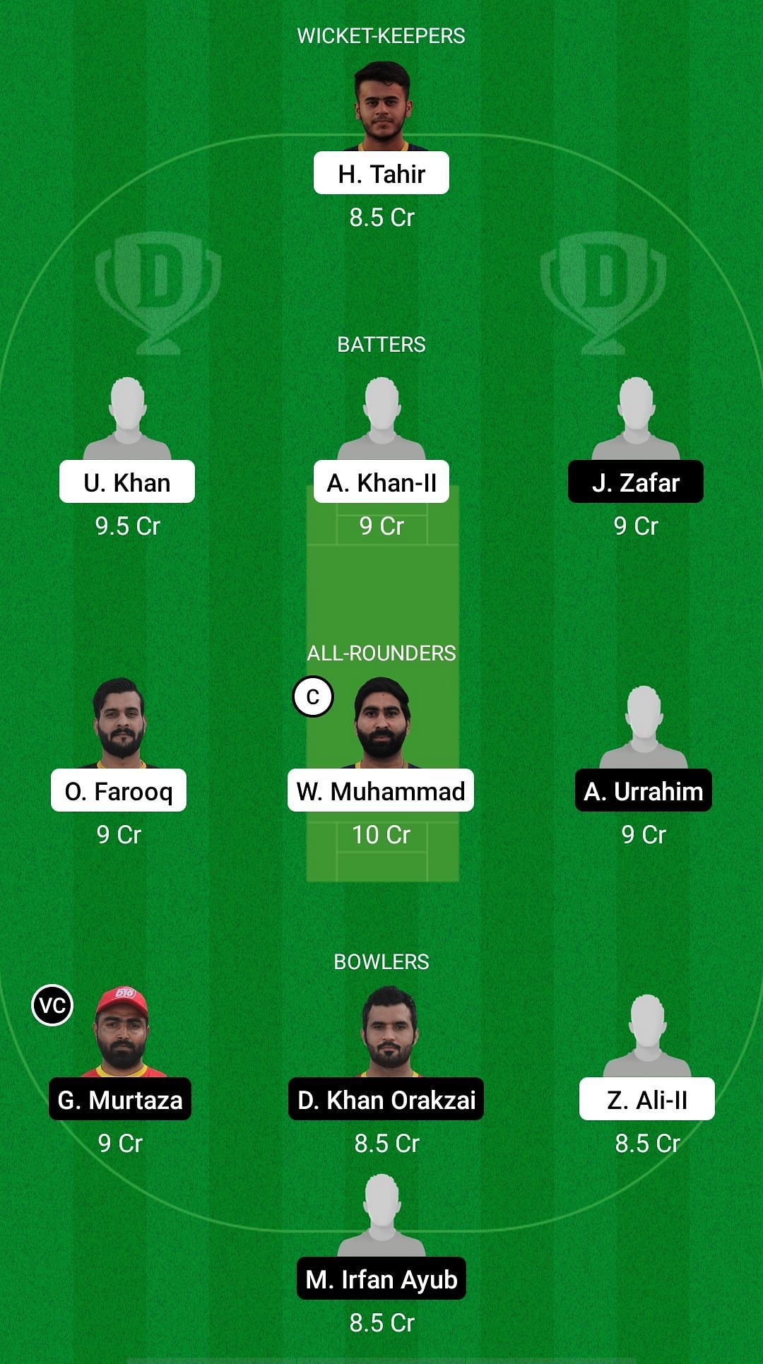 FUJ vs ABD Dream11 Prediction - Emirates D10