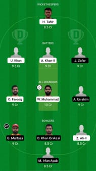 FUJ vs ABD Dream11 Prediction - Emirates D10