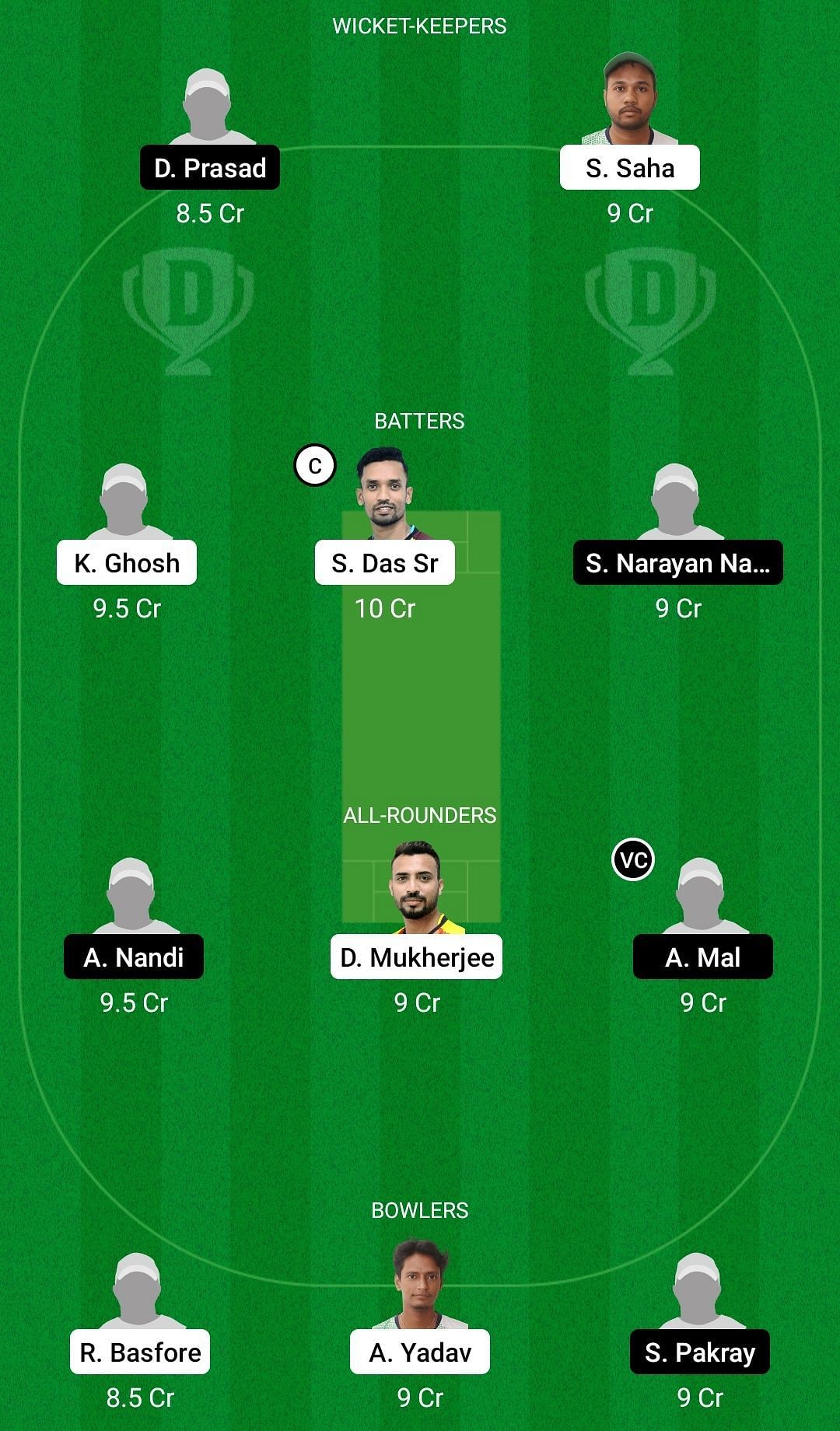 Dream11 Team for North 24-PGS Champs vs Hooghly River - Bengal Inter District T20 2021 Quarter-final 2.