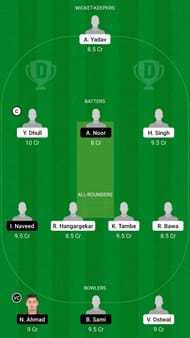 IN-U19 vs AF-U19 Dream11 Fantasy Suggestion #2