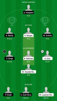 SH vs NS Dream11 Prediction - MCA T10 Bash