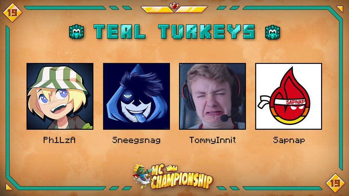 Minecraft Championship 19 concluded with an astounding victory from Team Teal Turkeys (Image via MCChampionships_ on Twitter)