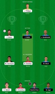 SIX vs STR Dream11 Fantasy Tip #2