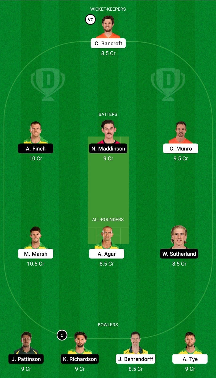 SCO vs REN Dream11 Team - 2