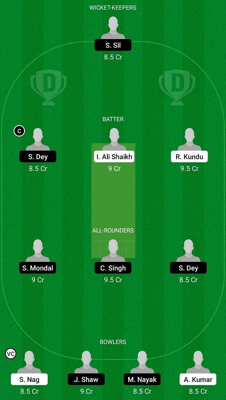 MIH vs SPT Dream11 Fantasy Suggestion #2 - Bengal Inter District T20 2021