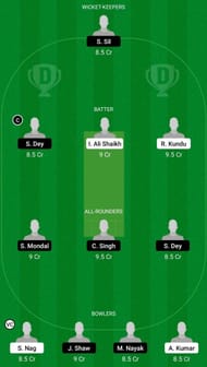 MIH vs SPT Dream11 Fantasy Suggestion #2 - Bengal Inter District T20 2021