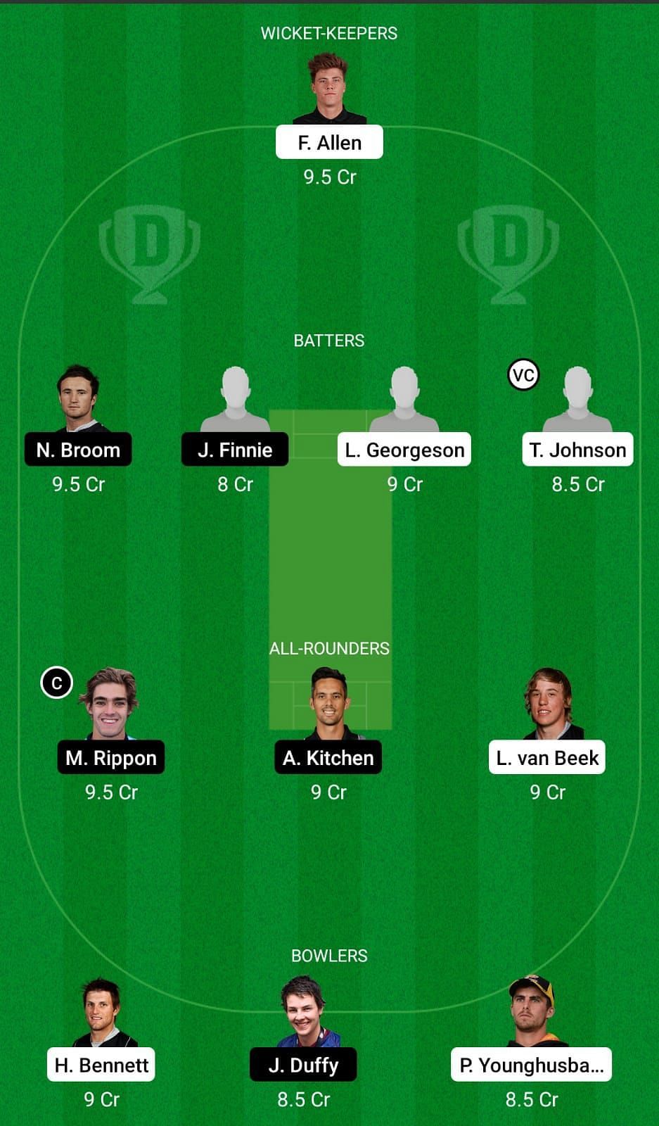 WF vs OV Dream11 Team - 2