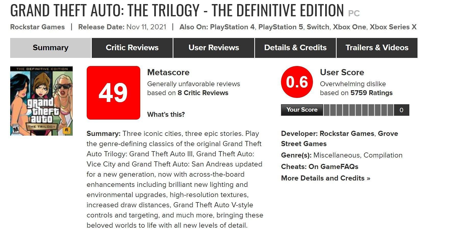 Grand Theft Auto: The Trilogy - The Definitive Edition - Metacritic
