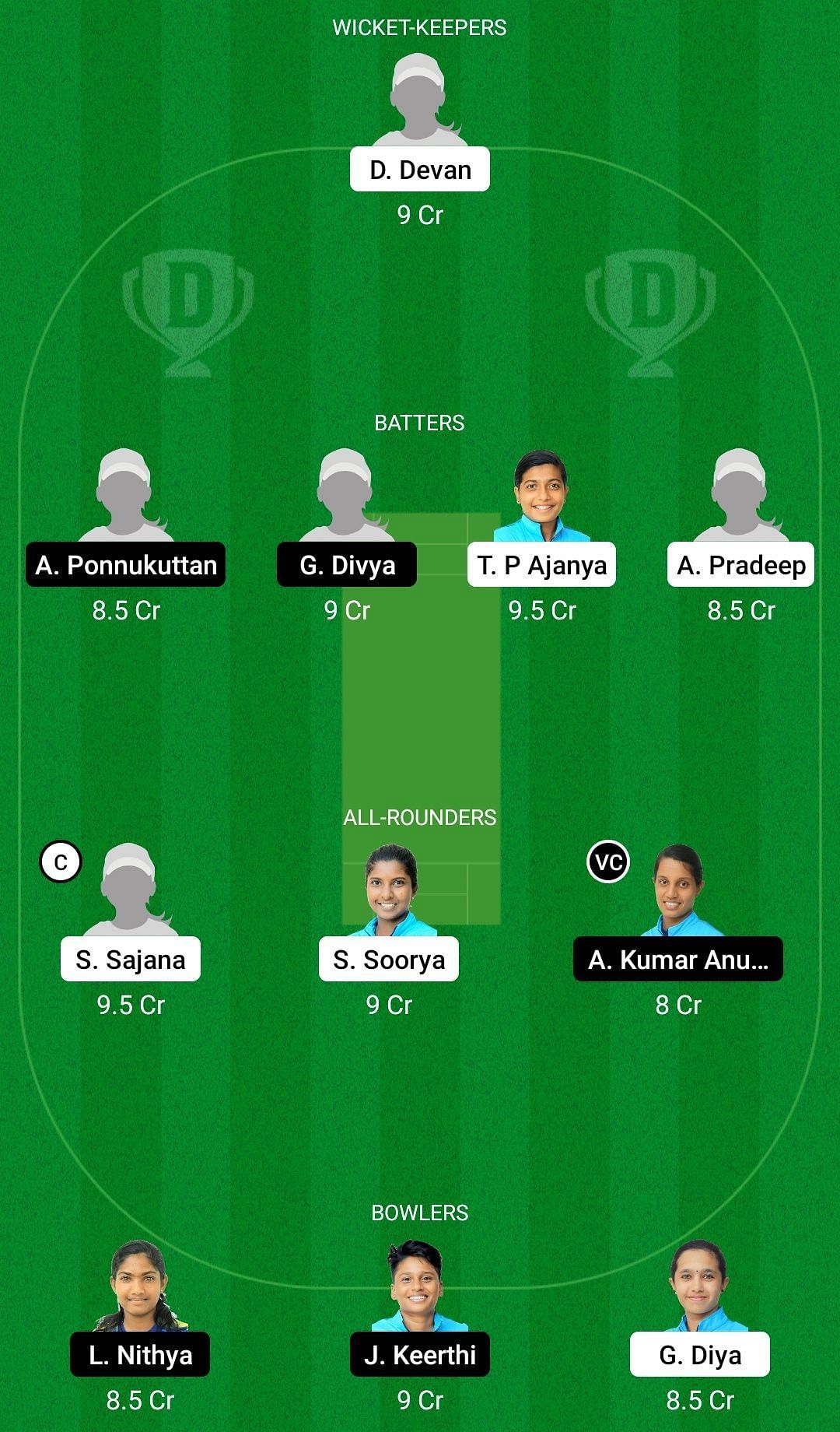 Dream11 Team for Team Sapphire vs Team Pearl - KCA Pink T20 Challengers 2021 Match 16.