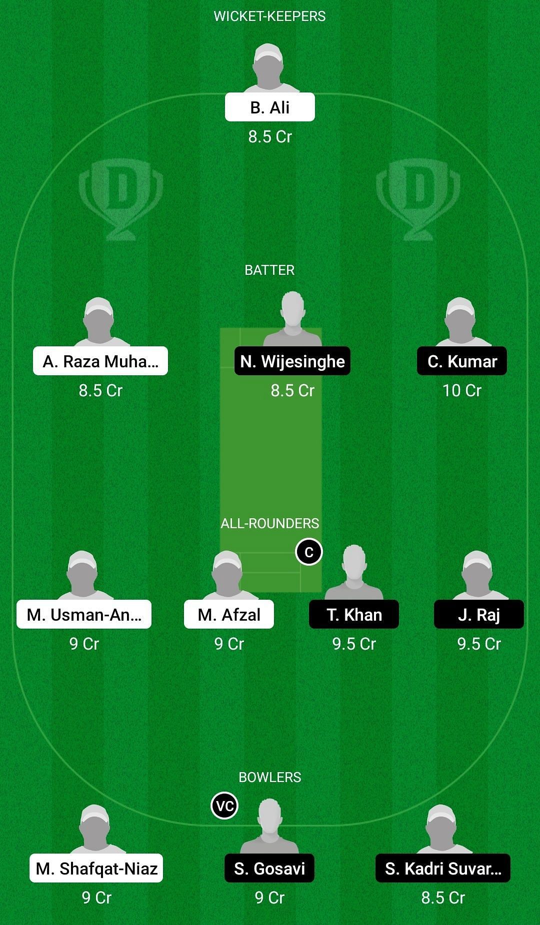 Dream11 Team for Pak United vs KL Stars - MCA All Star T10 2021.