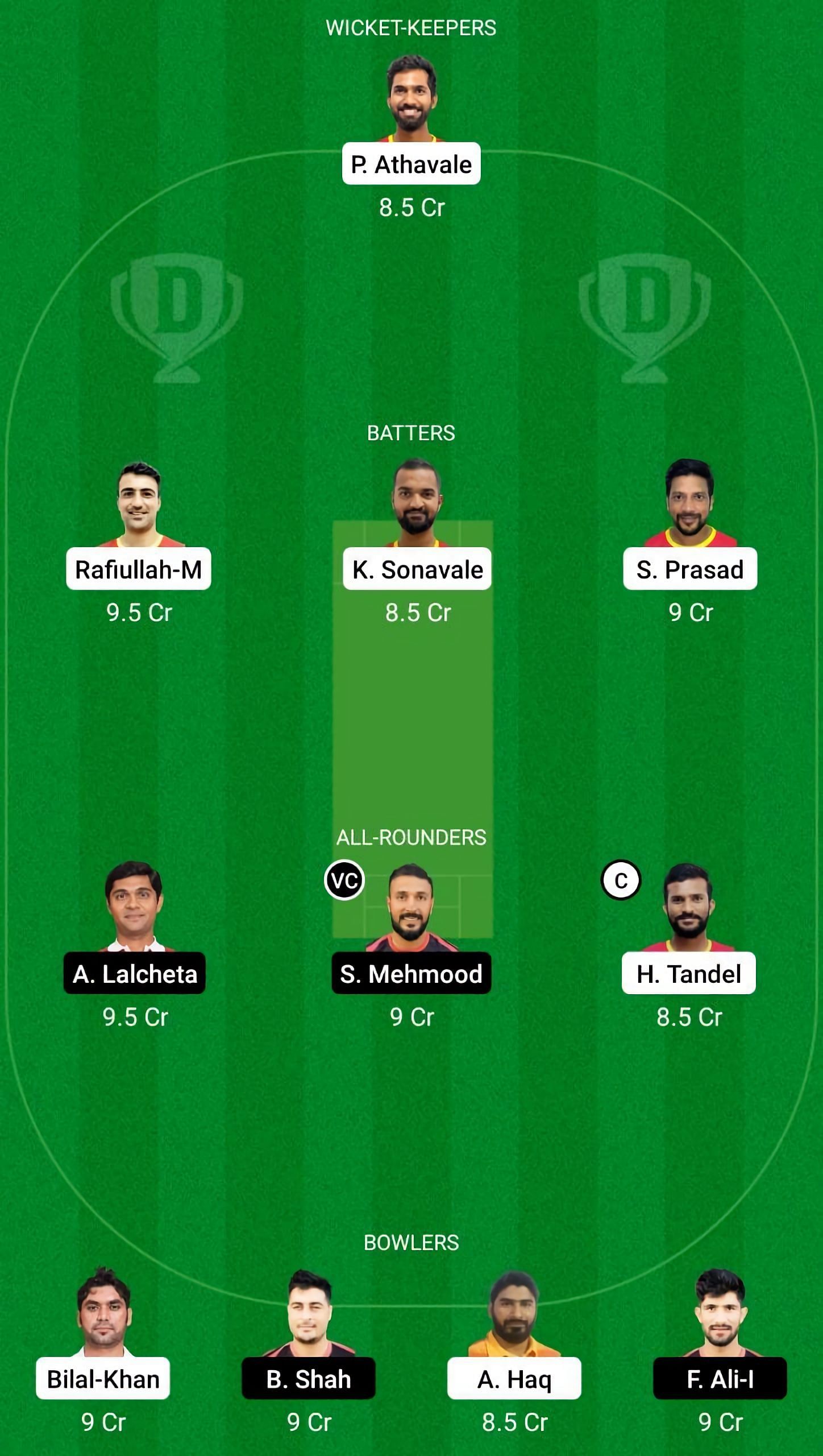 AMR vs BOB Dream11 Fantasy Suggestion #2 - 2021