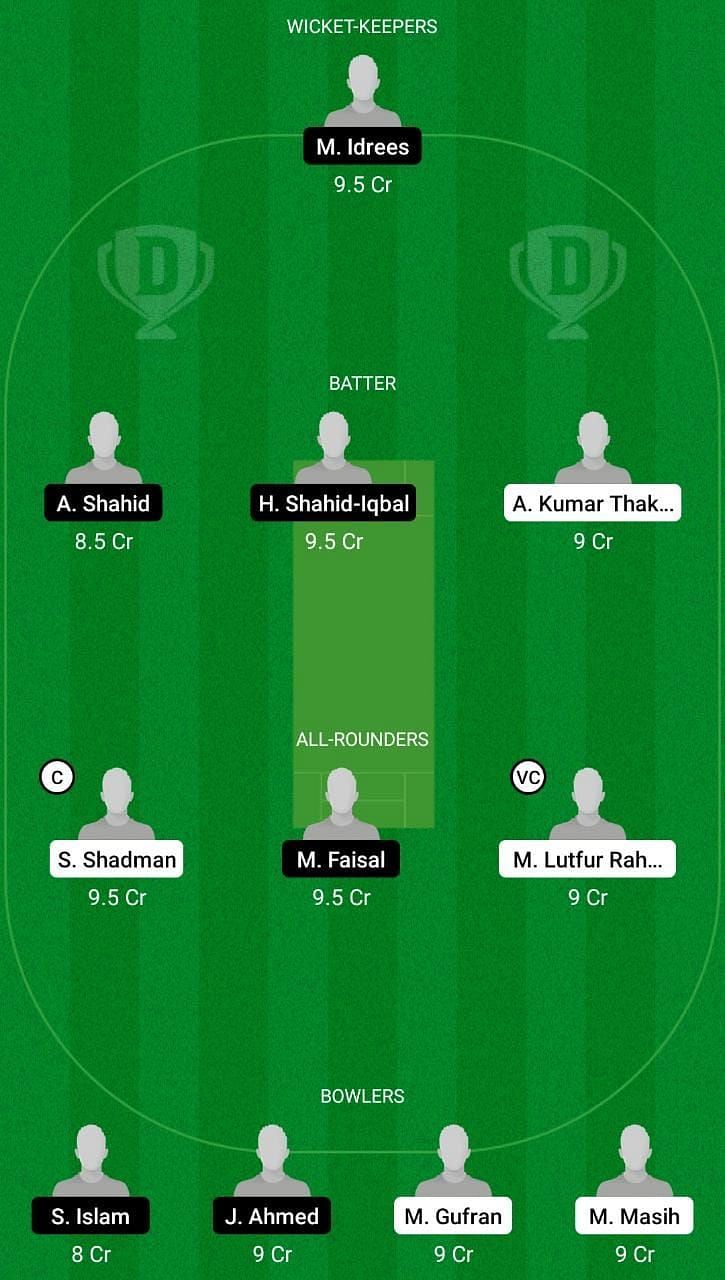 TW vs GS Dream11 Fantasy Suggestion #1