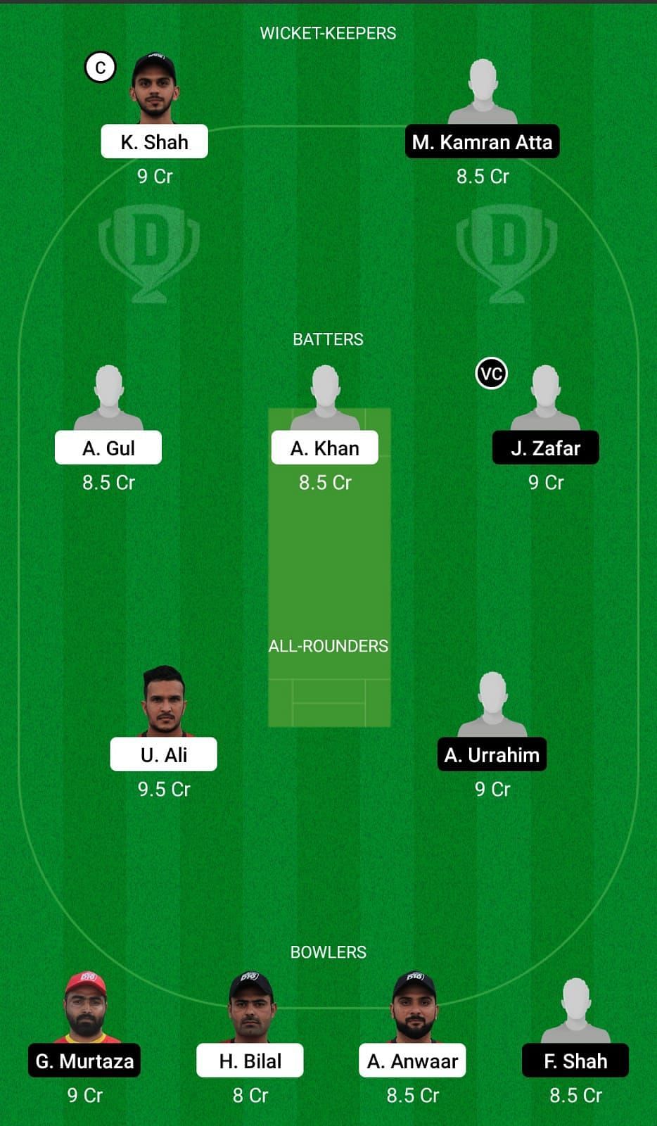 SHA vs ABD Dream11 Team - 2