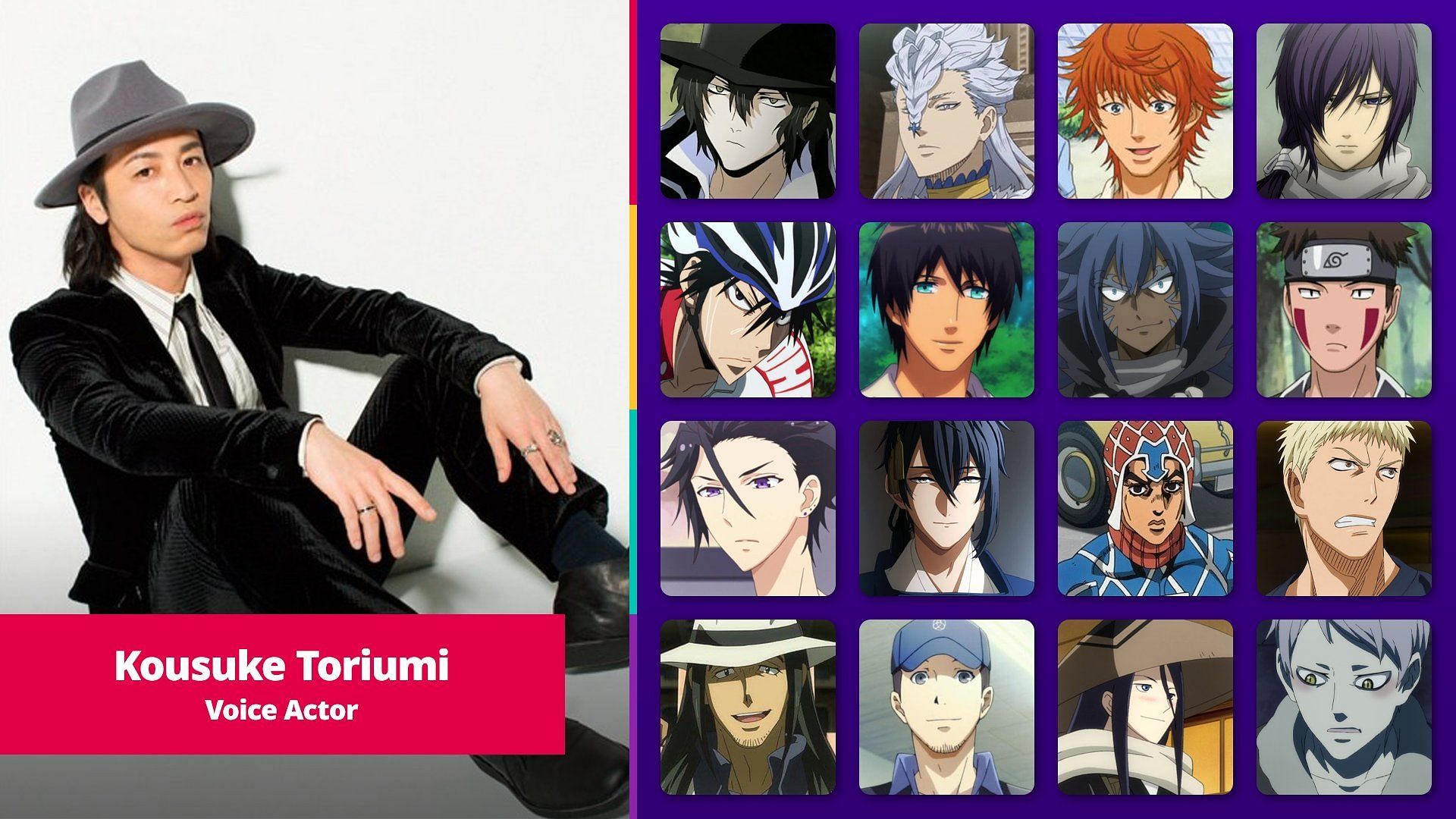 Some of the characters that he&#039;s voiced (Image via Funimation)
