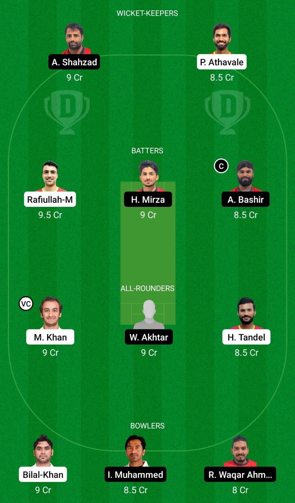 AMR vs AZA Dream11 Team - 1