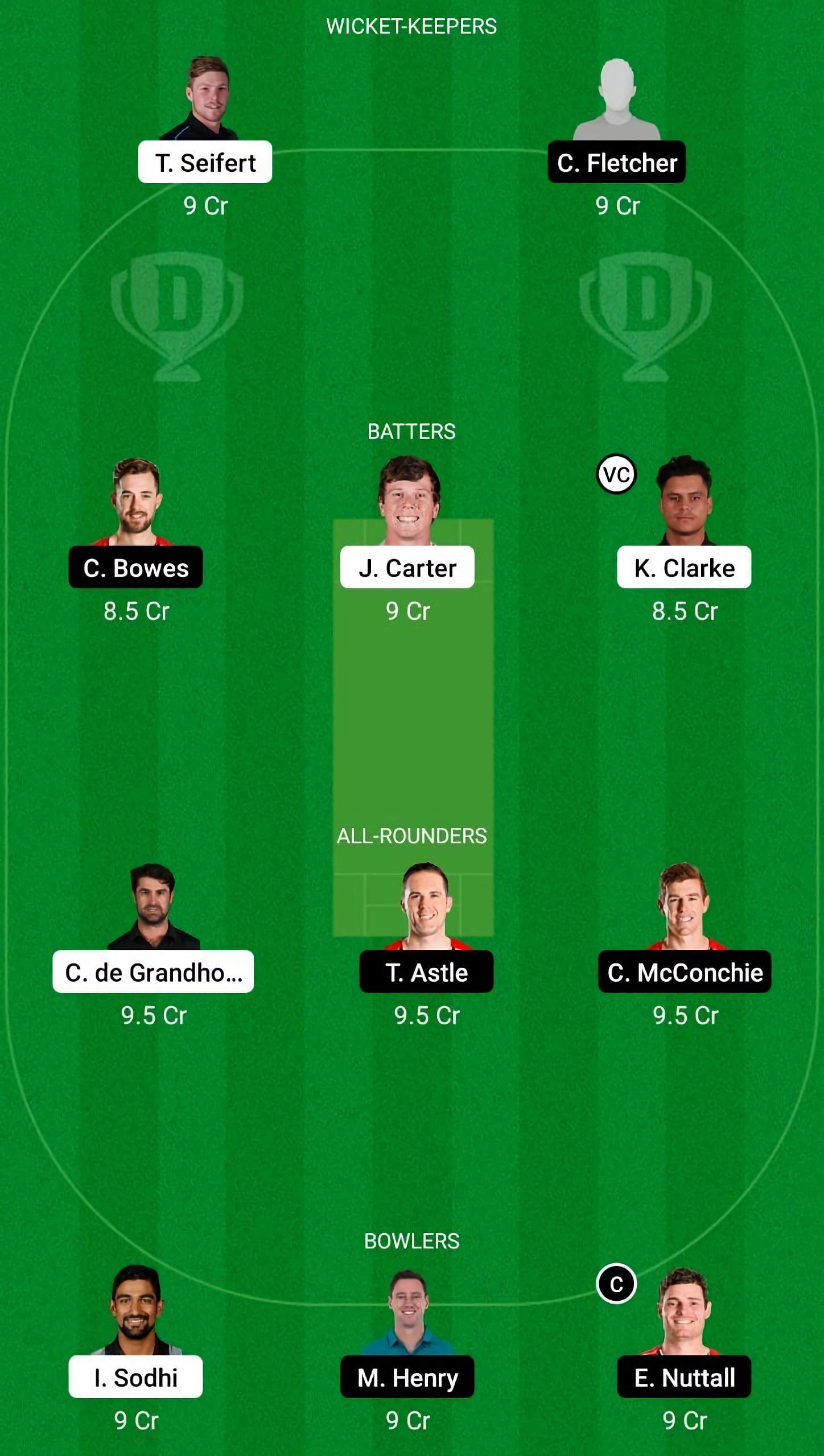 NB vs CTB Dream11 Fantasy Suggestion #2